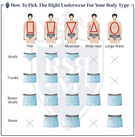 do most guys hang left or right